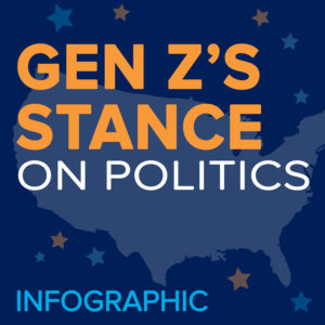 Gen Z's Stance on Politics